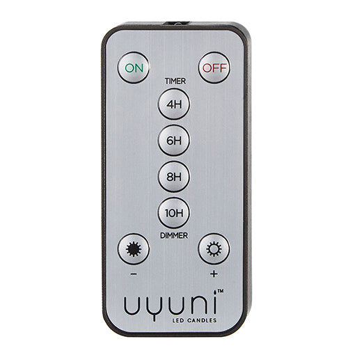 Multifunctional Remote Control