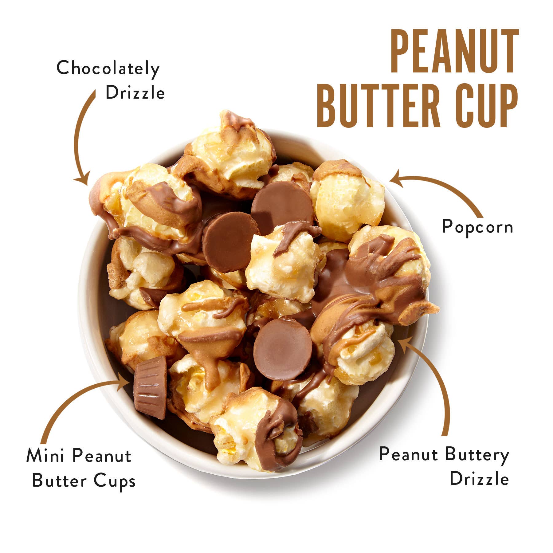 Peanut Butter Cup Popcorn